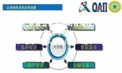 baioti深度解析：如何高效
