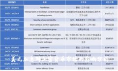 美元加息对加密货币市场