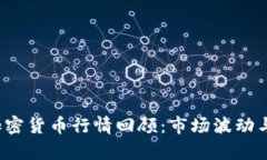 2019年加密货币行情回顾：