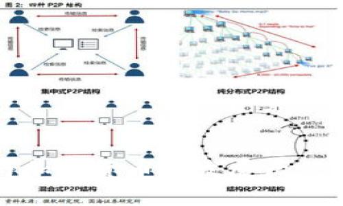 数字货币与加密货币的发展历程及趋势分析