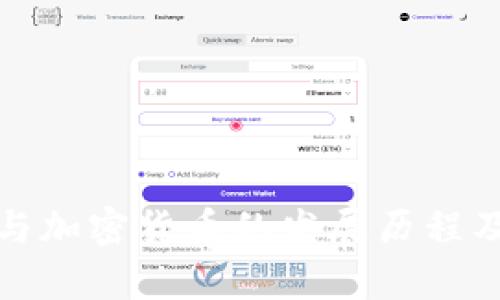 数字货币与加密货币的发展历程及趋势分析