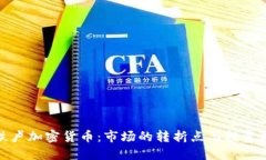 滑铁卢加密货币：市场的