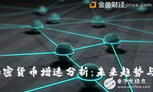 2023年加密货币增速分析:未来趋势与投资机会