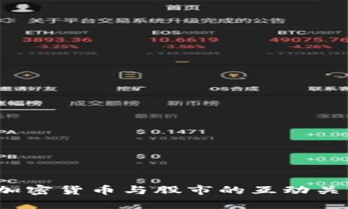 黄金、加密货币与股市的互动关系分析