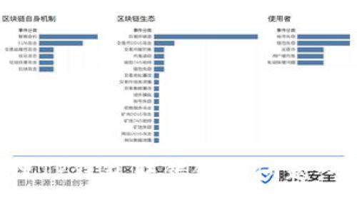 如何处理TP钱包转错链的问题:全面指南