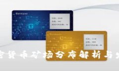 全球加密货币矿场分布解