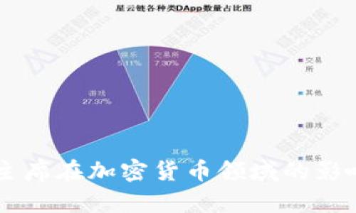 美联储主席在加密货币领域的影响与展望
