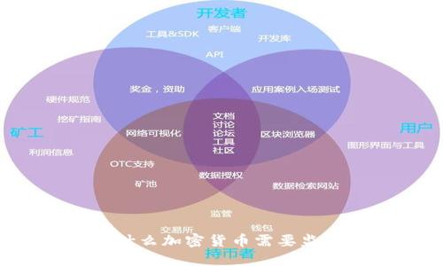 为什么加密货币需要监控?