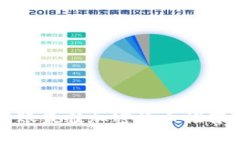 跨国转账最佳加密货币推