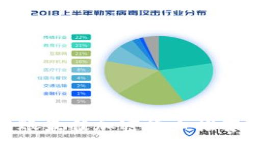 跨国转账最佳加密货币推荐与分析
