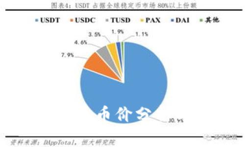 最新加密货币币价分析与投资指南