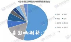 : 加密货币封杀影响剖析：