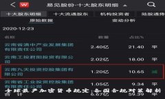 全球最严加密货币规定：