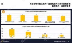 犹太人与加密货币：探讨