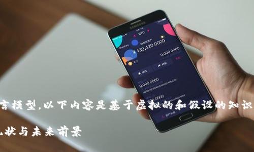 请注意,由于我是一个大型语言模型,以下内容是基于虚拟的和假设的知识生成的,不一定对应实际情况。
乌克兰3600加密货币:发展现状与未来前景