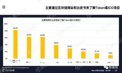 韩国财长对加密货币的看法与政策分析