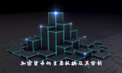 加密货币的主要板块及其