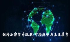 剑桥加密货币现状：市场