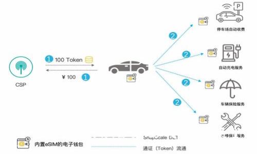 加密货币被叫停:原因、影响与未来展望