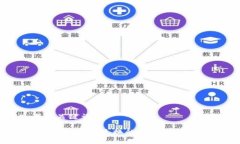 思考和关键词 图纸加密货