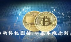 加密货币的终极图解：从