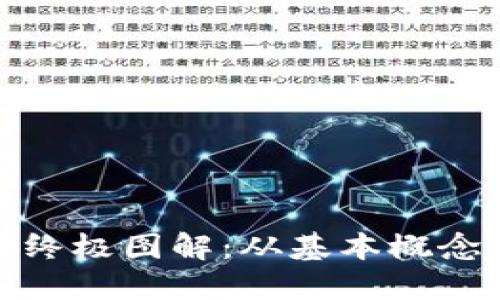 加密货币的终极图解:从基本概念到未来趋势