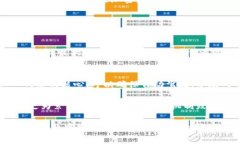   卡尔本茨加密货币解析：