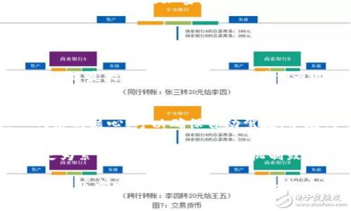   卡尔本茨加密货币解析：未来汽车行业的数字化革命 / 

 guanjianci 卡尔本茨, 加密货币, 汽车行业, 区块链, 数字资产 /guanjianci 

随着数字化技术的迅猛发展，加密货币的影响已经渗透到各个行业，尤其是在汽车行业加速转型的今天，卡尔本茨（Carl Benz）作为汽车工业的奠基人，再次被赋予了新的时代意义。本篇文章将深入探讨卡尔本茨加密货币的发展背景、技术实现、市场前景，以及如何影响未来的汽车产业链。

首先，我们需要回顾一下卡尔本茨的历史及其在汽车行业的地位。卡尔本茨毕业于技术大学并在1886年创造了世界上第一辆真正意义上的汽车。这一发明不仅开创了全新的交通工具，也为现代汽车工业的形成奠定了基础。而如今，汽车行业正面临着数字化改革的浪潮，特别是在加密货币和区块链技术的推动下，汽车行业不仅要进行技术革新，还要在业务模式上进行变革。

卡尔本茨加密货币的诞生背景
随着比特币等加密货币的兴起，金融领域发生了翻天覆地的变化。而在汽车行业，尤其是一些先锋企业开始探讨将加密货币引入汽车销售、服务、租赁等环节，旨在提升交易效率，降低成本。卡尔本茨加密货币的提出，体现了对这种趋势的回应，以适应现代消费者对支付便捷性和安全性的需求。

不仅如此，传统汽车产业链的复杂性使得各个环节的利益分配日益成为全行业难题。区块链技术本身具备的去中心化、透明以及不可篡改等特性，正好能够为解决这些问题提供技术基础。因此，卡尔本茨加密货币应运而生，作为连接消费者、制造商、服务提供商的重要工具。

卡尔本茨加密货币的技术分析
卡尔本茨加密货币采用了先进的区块链技术。其底层架构通常涉及智能合约、分布式账本等概念。智能合约是一种与传统合同不同的数字化协议，通过代码实现购买、租赁、保养等汽车相关服务的自动化。在消费者购买车辆或者服务时，智能合约能够确保每一笔交易都被记录在区块链上，任何人都无法篡改这一记录。

同时，卡尔本茨加密货币也支持快速的点对点支付。消费者可以使用加密货币直接完成汽车的购置、租赁，甚至是维修服务，这一过程不仅省去了中介费用，还能有效缩短交易时间。因而，在整个汽车消费链条中，卡尔本茨加密货币具备了良好的流通性和交易便捷性。

市场前景与发展潜力
随着全球范围内对电动汽车和智能网联汽车的关注度持续上升，结合加密货币的金融属性，卡尔本茨加密货币有望在未来频繁出现于汽车市场的身影。市场调研数据显示，预计到2030年，使用加密货币进行汽车交易的比重将显著提升。

此外，越来越多的汽车制造商和供应商开始关注区块链技术的应用，这无疑为卡尔本茨加密货币的推出创造了良好的环境。尤其在全球经济不确定性的背景下，加密货币作为一种新的资产形式，吸引了大量投资者的关注，预计未来将会有更多的资本流入这一市场。

可能相关问题

1. 卡尔本茨加密货币如何影响汽车产业链？
卡尔本茨加密货币的推出，将给整个汽车产业链带来深远的影响。首先，在购车环节，消费者使用加密货币直接交易，简化了支付流程，减少了支付时的中介费用，因此价格上会更具竞争力。

其次，在汽车租赁方面，采用卡尔本茨加密货币的租赁公司能够实时追踪租赁周期、费用等信息，同时也能避免因人为操作产生的错误。用区块链技术确保所有交易记录都公开透明，这将提升消费者对租赁公司的信任度。

此外，售后服务同样是一个重要环节。通过使用卡尔本茨加密货币，消费者可以方便地支付保养和维修费用，同时厂商通过链上信息，能够对车辆进行更合理的维护和管理，实现盈利模式的多样性。《卡尔本茨加密货币的未来发展》强调，随着这一趋势的增强，车企将从中获得更多的竞争优势。

2. 加密货币如何提升汽车交易的安全性？
加密货币的安全性主要来源于区块链技术。首先，区块链是一个去中心化的分布式账本，这意味着每一笔交易都有多个节点记录，而不是被单一机构控制。这大大降低了黑客攻击和信息篡改的风险。

其次，智能合约确保了交易各方能够按照合约内容执行。因为合约是自动执行的，交易双方都无法单方面改变合约内容，保障了消费者的权益。再者，加密货币的交易信息通过密码学算法加密，只有拥有相应私钥的持有人才能够完成交易，确保交易的隐私性。在汽车行业中，使用卡尔本茨加密货币能够极大程度上提升交易的安全性。

3. 卡尔本茨加密货币与其他加密货币的区别？
与其他加密货币相比，卡尔本茨加密货币的特殊性在于其专注于汽车行业和行业特定需求。首先，卡尔本茨加密货币的设计是为了更好地服务汽车产业，这体现在其支付系统、交易记录、市场反应等方面的中。

其次，卡尔本茨加密货币的生态系统会与汽车制造商、供应链、售后服务商密切合作。此外，这种加密货币通常会与汽车的智能系统相连接，通过积分、优惠等刺激用户使用，从而最大化其应用价值。而其他通用加密货币更偏向于广泛应用于各个领域，未必具有行业垂直性。

4. 加密货币在未来汽车生态中的作用是什么？
加密货币在未来的汽车生态中担当着重要角色。未来，随着汽车电动化和智能化的推进，车辆与用户、路线、服务的多方连接将形成一个复杂的生态网络。区块链作为这一网络的核心，可以确保自动驾驶、车联网等新兴技术的高效运行。

具体而言，支付、身份识别、车辆数据存储等环节，都可以通过卡尔本茨加密货币在区块链中实现高效、安全的完成。此外，加密货币还可以促进汽车生产商与用户之间建立更为紧密的关系。通过奖励机制鼓励用户参与数据分享，生产商则能够获得更真实的市场反馈，从而生产和服务。因此，加密货币不仅是未来汽车交易的媒介，更是推动汽车产业升级的重要力量。

总之，卡尔本茨加密货币的崛起标志着汽车产业向数字化、智能化迈出了重要的一步。随着技术的发展以及市场的不断成熟，我们有理由相信这一加密货币将在未来的汽车行业中发挥重要作用，开启全新的商业模式和消费体验。