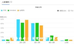国内加密货币现状：政策