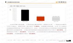 问题MCU加密货币：新兴投