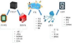 : 加密货币：现代资产投资