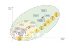 加密货币风格：数字资产