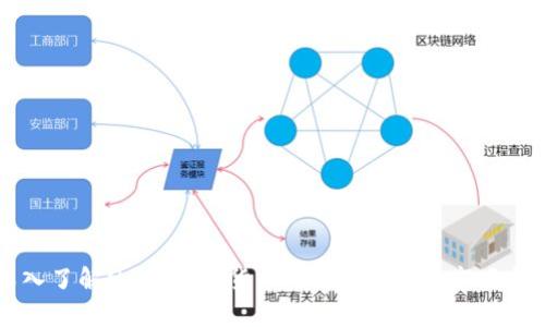 深入了解Nexo加密货币:概念、特点与市场展望