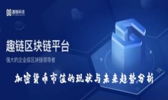 加密货币市值的现状与未