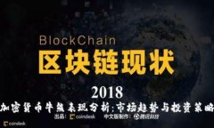 加密货币牛熊表现分析：