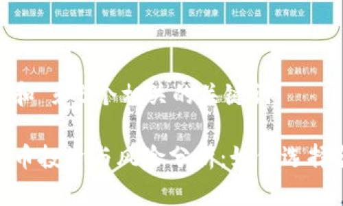 思考一个和 和5个相关的关键词
美加密货币投资与风险分析:如何选择合适的VC