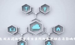 以色列关闭加密货币交易