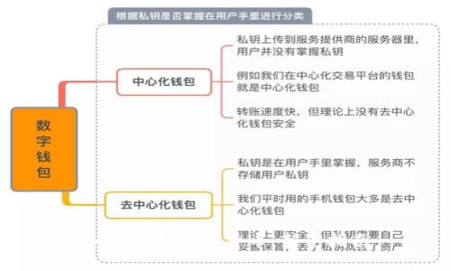 如何获取加密货币:新手指南