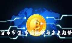 加密货币市值：市场现状