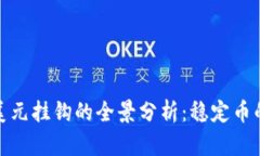 加密货币与美元挂钩的全