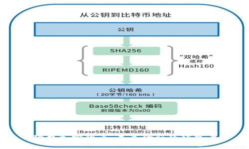 鲍尔加密货币:未来金融的颠覆者