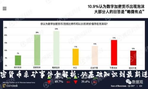 加密货币采矿事件全解析:从基础知识到最新进展