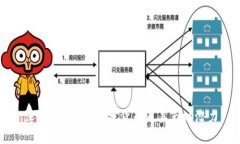 深入解析BTF加密货币及其