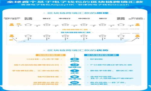 如何编写加密货币:从基础知识到开发实践