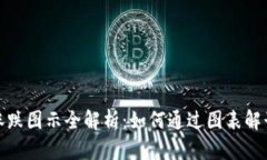 加密货币涨跌图示全解析