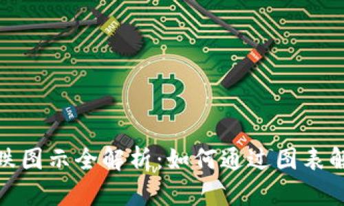加密货币涨跌图示全解析:如何通过图表解读市场动态