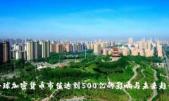 全球加密货币市值达到5