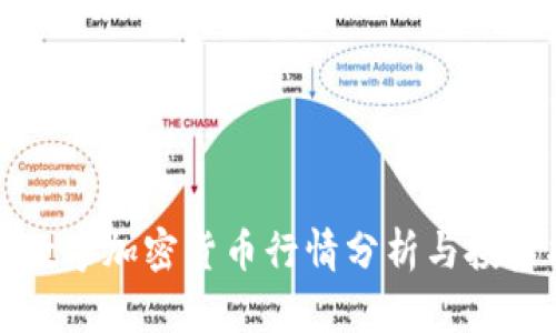 WDG数字加密货币行情分析与投资指南