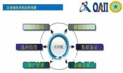 加密货币失窃了吗？深入