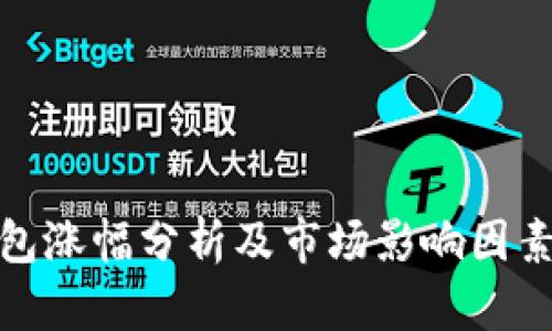 TP钱包涨幅分析及市场影响因素探讨